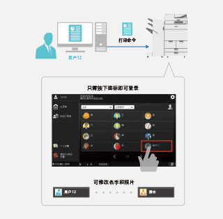 點(diǎn)擊個人圖標(biāo)即可輕松登錄