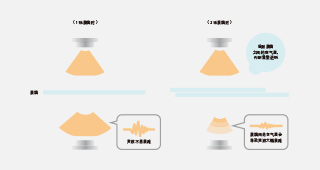 讀取原稿時檢測重疊進(jìn)紙