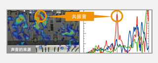 采用全新靜音設(shè)計的裝訂處理器